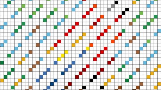 Parrot - Free PDF Color By Number Page