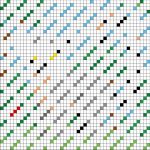 Lemur - Free PDF Pixel Color By Number Page