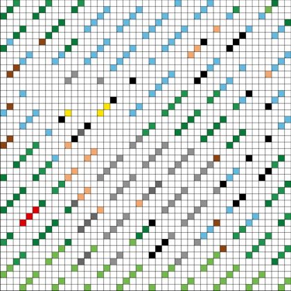 Lemur - Free PDF Pixel Color By Number Page