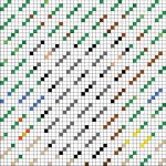 Koala - Free PDF Pixel Color By Number Page