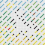 Zebra - Free PDF Pixel Color By Number Page