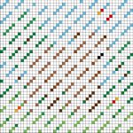 Bear - Free PDF Pixel Color By Number Page