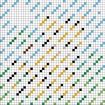 Tiger - Free PDF Pixel Color By Number Page